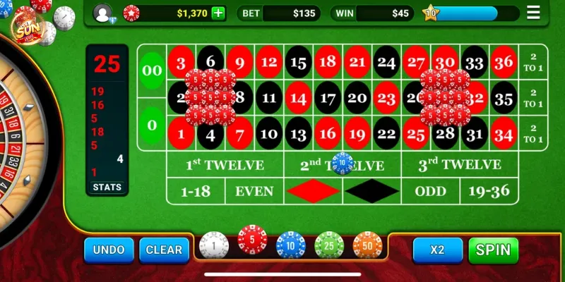 Hướng dẫn quy trình chơi Roulette toàn diện