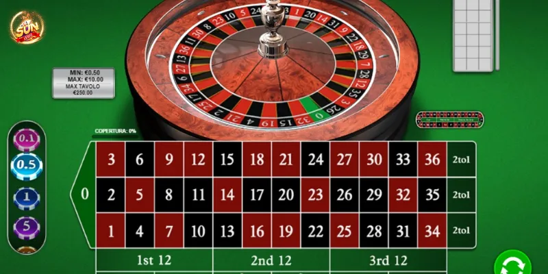 Mẹo cá cược trong Roulette để nâng cao cơ hội thắng lớn