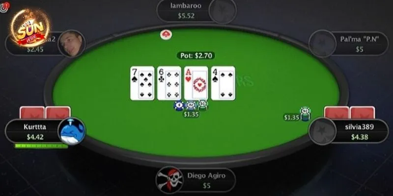 Khám phá trò chơi poker đổi thưởng 