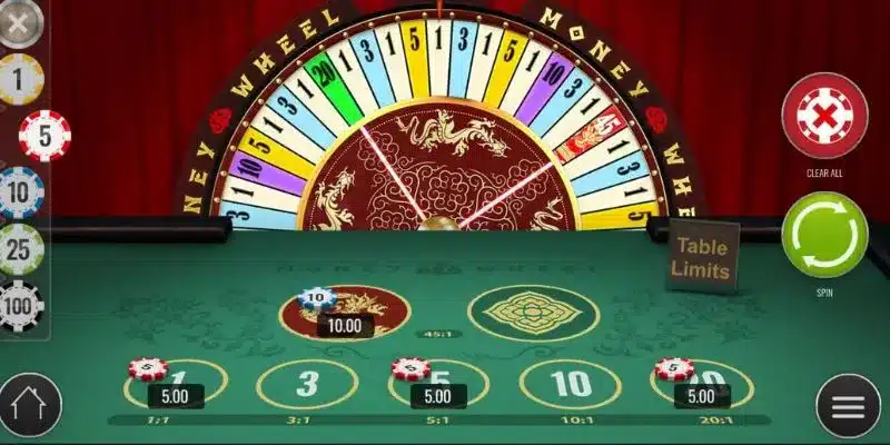 Khám phá trò chơi Money Wheel tại Sunwin