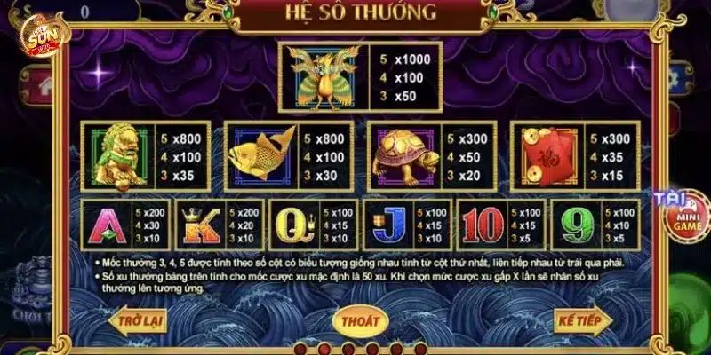 Bí quyết để giành Jackpot trong Nổ Hũ Tứ Linh